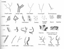 Water features map symbols by Erwin Raisz