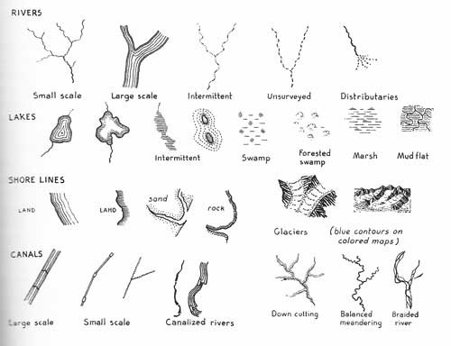 Water features map symbols by Erwin Raisz